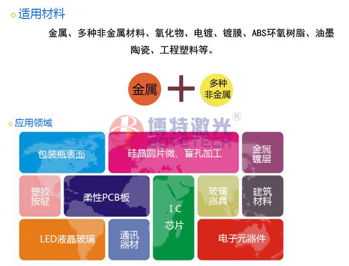 5w紫外激光打標機 5w紫外激光打標機